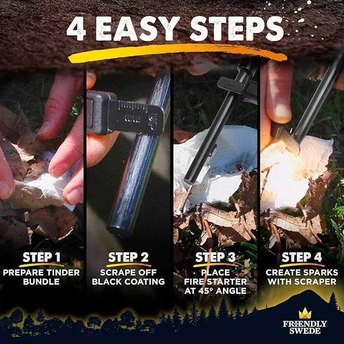 The Friendly Swede Ferro Rod Fire Starter Tool 2-Pack — Flint and Steel Fire Starter Survival Tool with Long Ferro Rod - Weatherproof Firestarter for Camping, Hiking & BBQs - Ergonomic Handle
