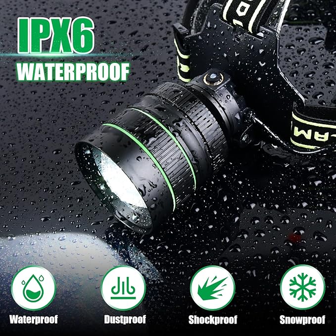Rechargeable Headlamp, LED Super Bright Headlight, 5 Modes Zoomable Head Lamp, 180°Adjustable, IPX6 Waterproof for Camping, Running, Climbing, Hiking