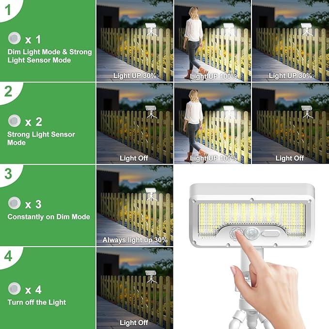 Tryme Solar Lights Outdoor with Motion Sensor, USB & Solar Powered, Adjustable Angle, 3 Modes, Octopus Stand, IP65 Waterproof Fence Lights for Garden, Gate (2 Pack)