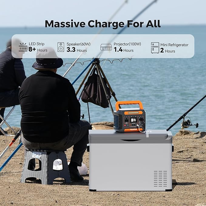 FF Flashfish Solar Generator With Solar Panel, 144.3Wh/39000mAh Electri Generator With 60W Solar Panel with, Emergency Power Supply with AC/DC/USB/Type C/LED Lights for Camping, Home, Power Outage