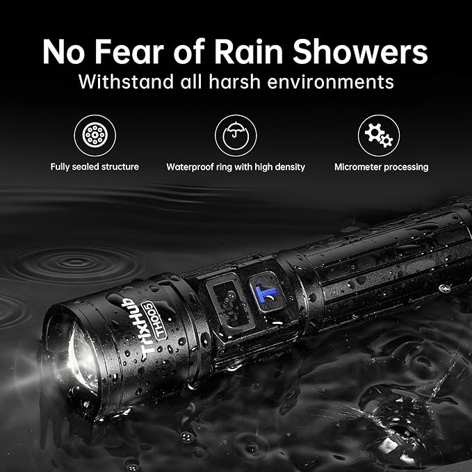 TrixHub Rechargeable Flashlights High Lumens, 5Mode Flash Light with LCD Digital Display, Super Bright Flashlight Adjustable Tactical Flashlight, High Powered LED Handheld Flashlight for Home