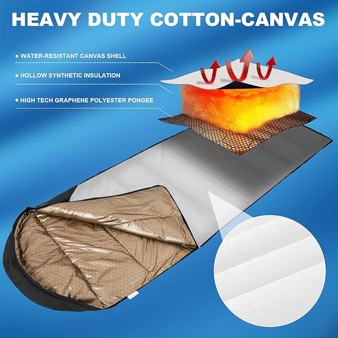 Sleeping Bag for Adults All Season 0 Degree,Cotton Canvas with YKK Zipper Compact Backpacking Mummy Camping Sleeping Bag