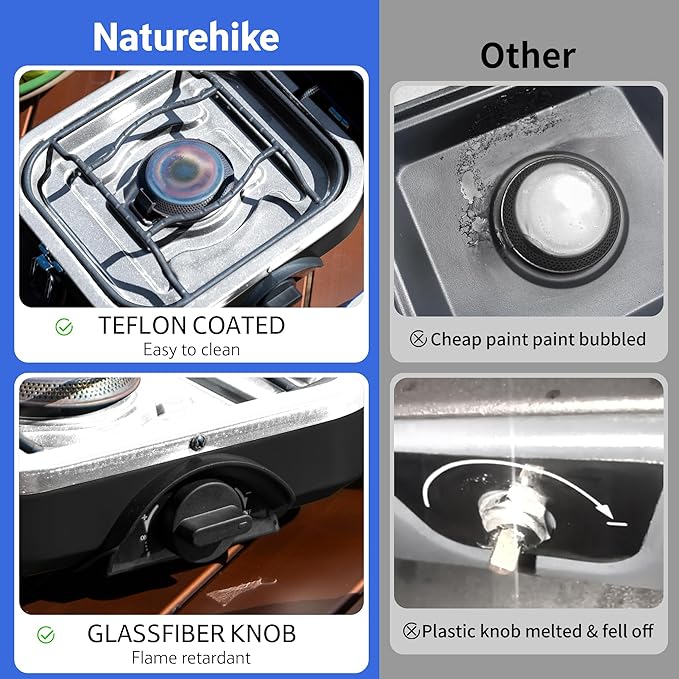 Naturehike Upgraded Folding Gas Stove 2 Burner Camping Stove Portable Gas Stove with Dual Burners Compact Lightweight Propane Stove for Camping Picnics Backpacking