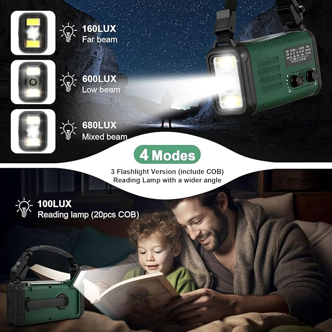 Hand Crank Emergency Radio, NOAA Weather Radio with AM/FM & Solar Radio, 20000MAH Rechargeable Battery Powered, Cell Phone Charging, Flashlight Reading Lamp Headphone Jack, SOS Alarm for Emergency