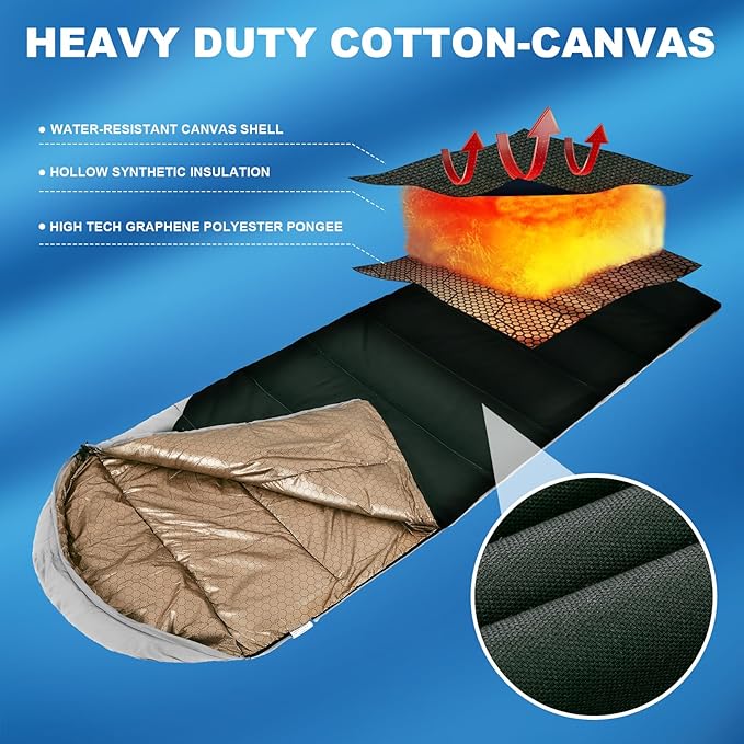 Sleeping Bag for Adults All Season 0 Degree,Cotton Canvas with YKK Zipper Compact Backpacking Mummy Camping Sleeping Bag