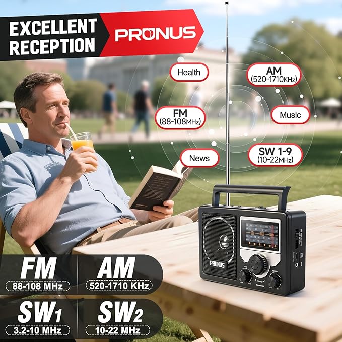 PRUNUS J-81 AM FM Radio Portable Bluetooth, Solar/D Battery Operated/USB-C Rechargeable for Emergency, Transistor Radios with Headphone Jack,Support TF Card/USB Playing, Large Knob Easy to Use