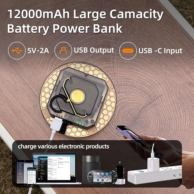 12000mAh Rechargeable Hanging Tent Light with Magnet, Portable 40W 5000LM LED 3 Color Lighting Modes Camping Lantern, IPX5 Waterproof LED Flashlight for Emergency & Gift
