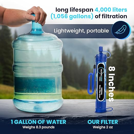 Filters-Clean Survival Water Filter Straw – 0.1 Micron Portable Personal Water Filter, 4,000L (1,056 Gallon) Capacity – Removes 99.9999% Bacteria & Protozoa – Hiking, Camping & Emergency Preparedness