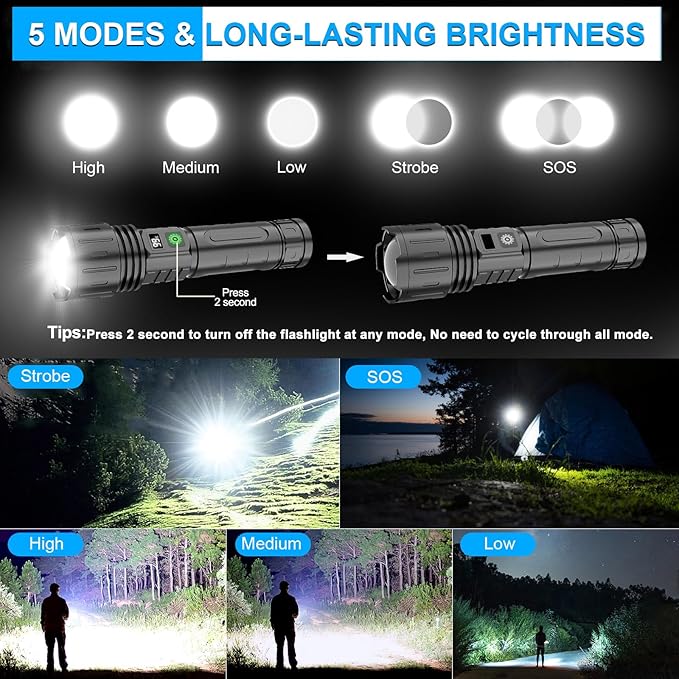 Rechargeable LED Flashlights High Lumens, High Lumens & 1500 Meters Super Bright Rechargeable Tactical Flashlight with 5 Modes,Waterproof,Powerful Handheld Flash Light for Camping