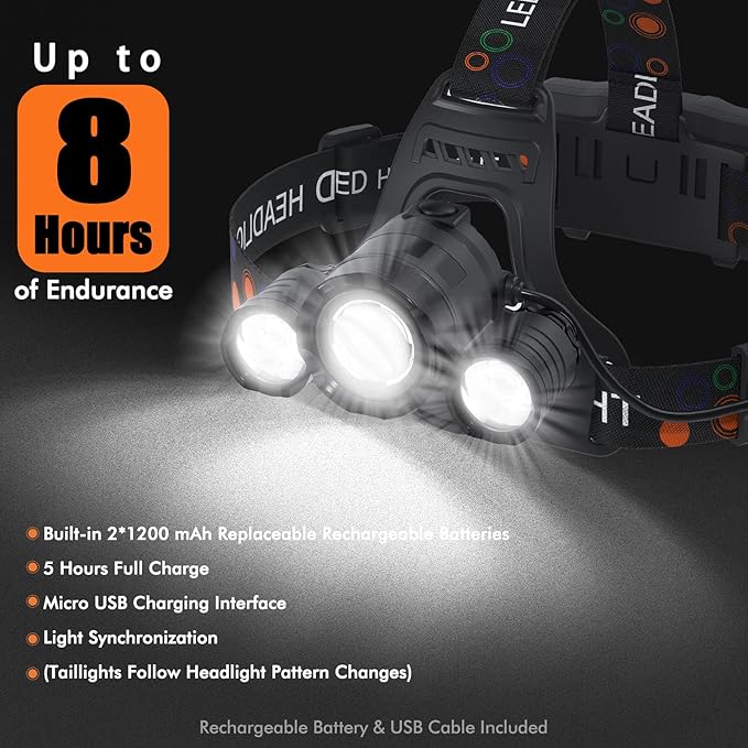 Headlamp Rechargeable 6000 Lumens Super Brightest 4 Modes Head Lamp for Adults Zoom Waterproof Headlight 90°Angle Adjustable Head Lights for Outdoor Camping Hunting Running Hiking(Black)