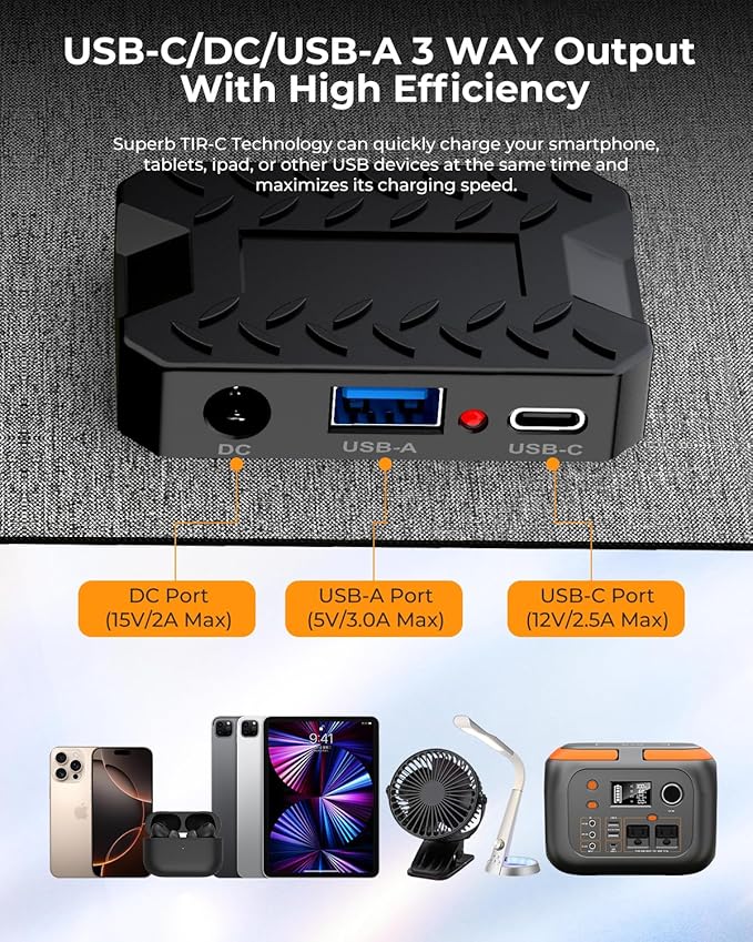 ENOFLO 30W Solar Panel Charger YT30 Foldable Solar Panel IP65 Waterproof Solar Charger with QC3.0 USB & DC Output(10 Connectors) 24% High Efficiency for Outdoor Camping
