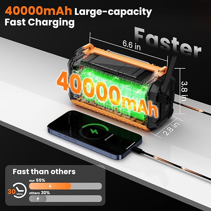 Emergency Weather Radio - AM/FM/NOAA Hand Crank Radio with 15W Fast Charge, 40000mAh Portable Solar Power Bank, Multi-Function Flashlight & SOS Alarm for Outdoor Indoor Emergencies (Orange)