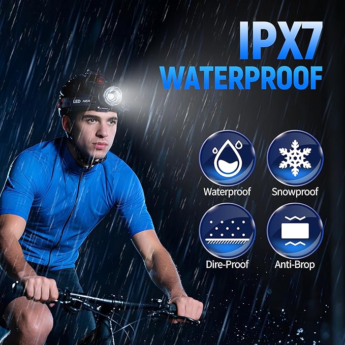 Rechargeable Headlamp Super Bright, 5 Modes Head Lamp for Forehead Zoomable, High Lumens Headlamp for Adults Waterproof, 90° Adjustable Head light & 9000mAh Long Runtime for Camping, Hunting, Hiking