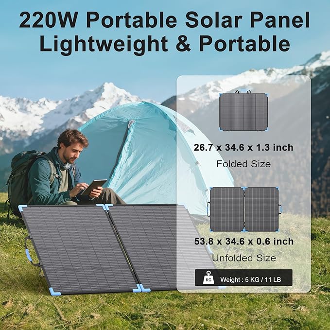 220W Bifacial Portable Solar Panel for Power Station, 23.5% High Efficiency ETFE Foldable Solar Charger for Camping Essentials,IP68 Waterproof 2 Reinforced Kickstands for RV Off-Grid Blackouts