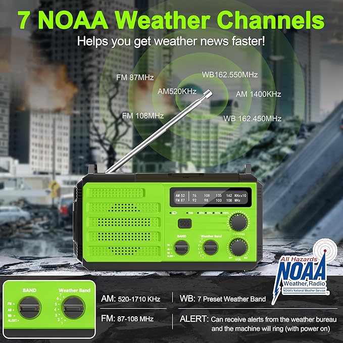 Emergency Radio with Solar & Hand Crank Radio 22200mWh (6000mAh) NOAA Emergency Weather Radio Alert, SOS Alarm, AM/FM, Hand Crank Flashlight, Compass for Tornado, Winter Storm, and Survival Kits