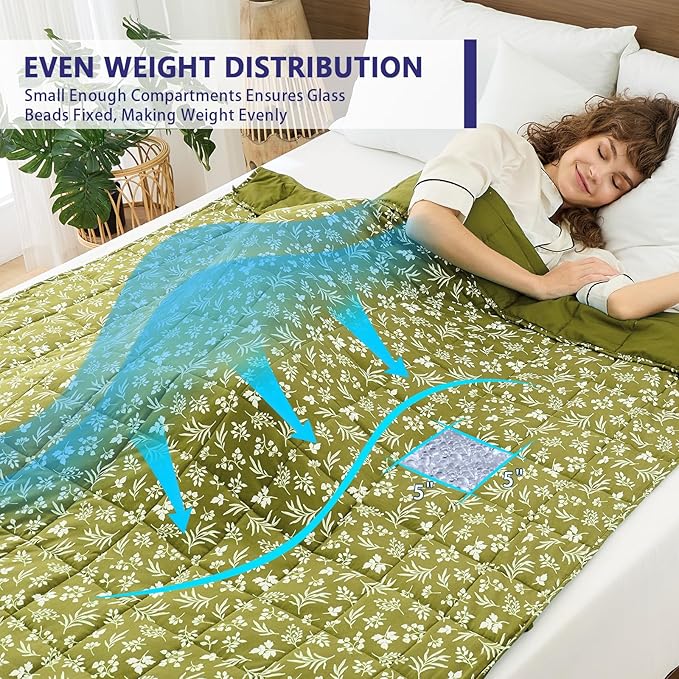 yescool Weighted Blanket for Adults (20 lbs, 60” x 80”, Sage) Cooling Heavy Blanket for Sleeping Perfect for 190-210 lbs, Queen Size Breathable Blanket with Premium Glass Bead, Machine Washable