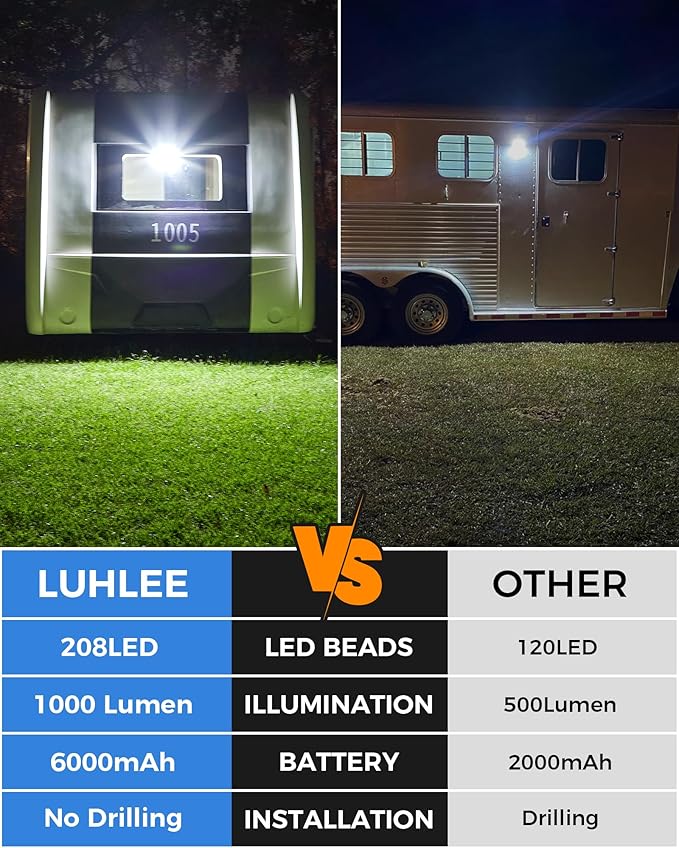 208LED High Bright Solar RV Lights Exterior, Clip on Solar RV Porch Light, 6000 mAh Camper Lights for Outside with Remote Control, Camping Light Outdoor Waterproof Motion Sensor for Camper Awning
