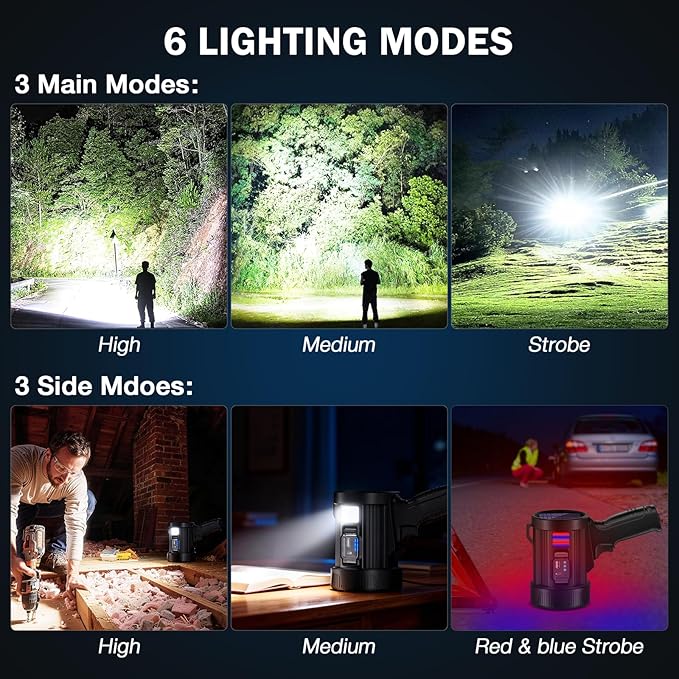 2,000,000 Lumens Rechargeable Spotlight Flashlight, Super Bright Handheld LED Spot Light with Solar Panels, COB Light & 3 Color Filters, IPX5 Waterproof for Camping, Boating, Home