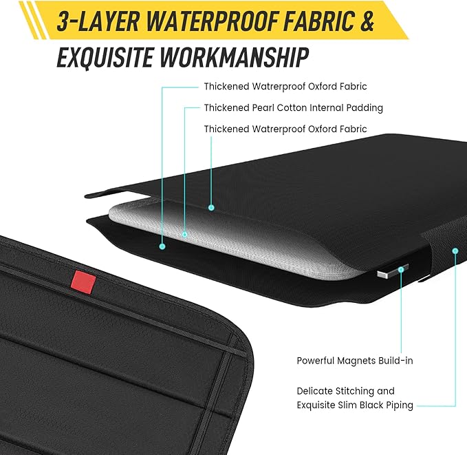 Magnetic RV Vent Cover - 16.25 x 16.25 Inch Foldable Magnet RV Blackout Window Shade Sun Cover with UV Protection and Waterproofing, Comes with Storage Bag (Black)