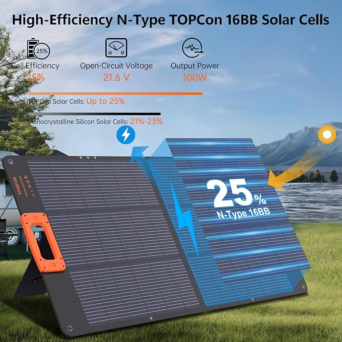 100W Solar Panel,N-Type 16BB Portable Solar Panels for Power Station,Foladable Solar Panel,QC3.0 USB-A &Type-C,25% High Efficiency,IP68,ETFE Integrated Design for Outdoor Camping,Off Grid