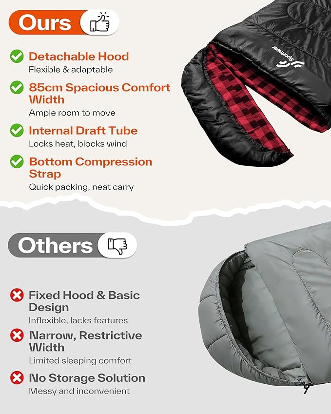 Sportneer 0 Degree Sleeping Bag for Cold Weather, XL Winter Sleeping Bag for Adults, Flannel Lined Camping Sleeping Bag, 32°F–59°F Rated, 87" x 33.5", 4.4 lbs, Detachable Hood, Compression Sack