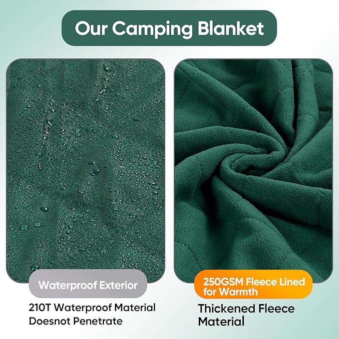 Northroad Waterproof Outdoor Blanket w/Fleece Lining, Large Windproof Camping Blankets for Cold Weather, Light Weight and Warm for Stadium, Hiking, Dog, Picnic, Washable, 67”X 87” (Green, 1PCS)