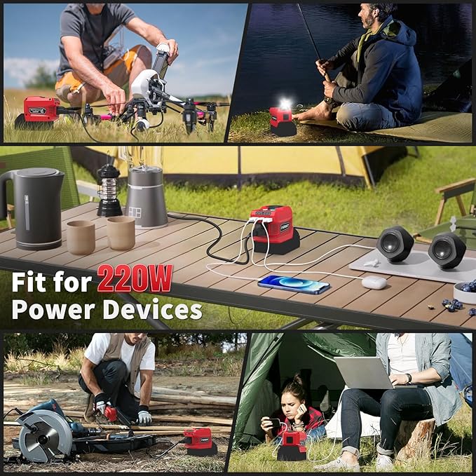 Kzreect 220W Power Inverter Compatible with Milwaukee 18V Batteries (Battery Not Included), DC to 110V AC Converter with 1 AC Outlet, USB-C, Dual USB-A & 400LM LED – Outdoor, Camping & Emergency Use