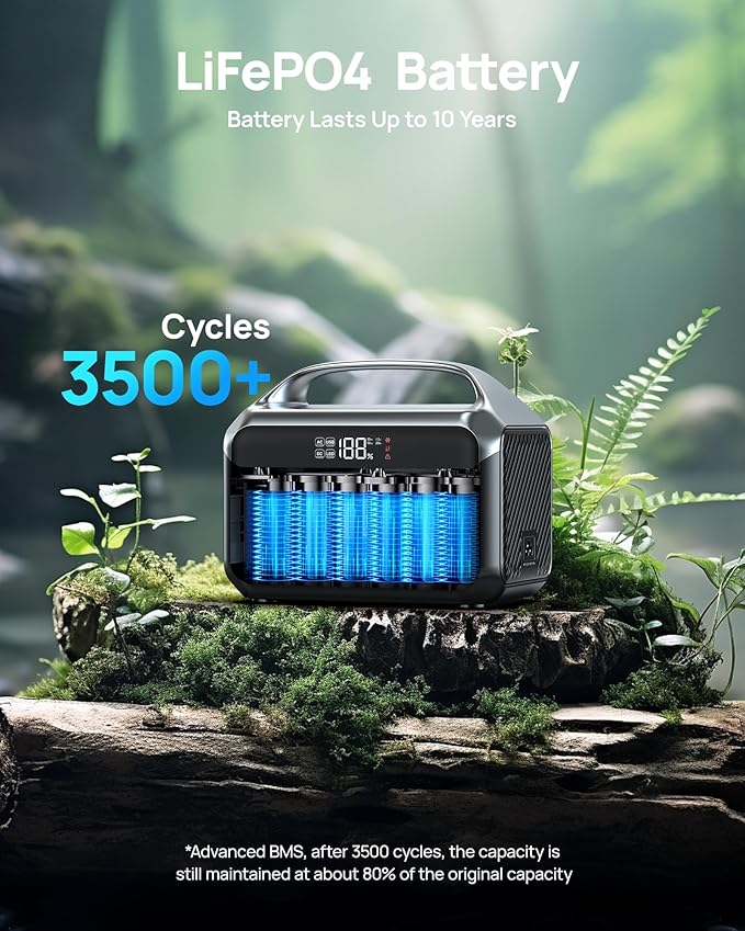 Portable Power Station with Solar Panel 40W, 288Wh (90,000mAh) LiFePO4 Battery, 350W (600W Peak) Generator, 8.2LB Portable Charger with AC Outlets for Home, Camping, Emergency