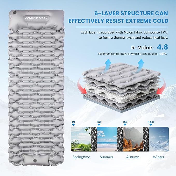 Camping Sleeping Pad with 4.8 R-Value, Ultralight Camping Mat with Pillow and Built-in Foot Pump, Inflatable Sleeping Mat Compact for Outdoor Hiking, Camping, Backpacking, Hiking, Traveling, Tent