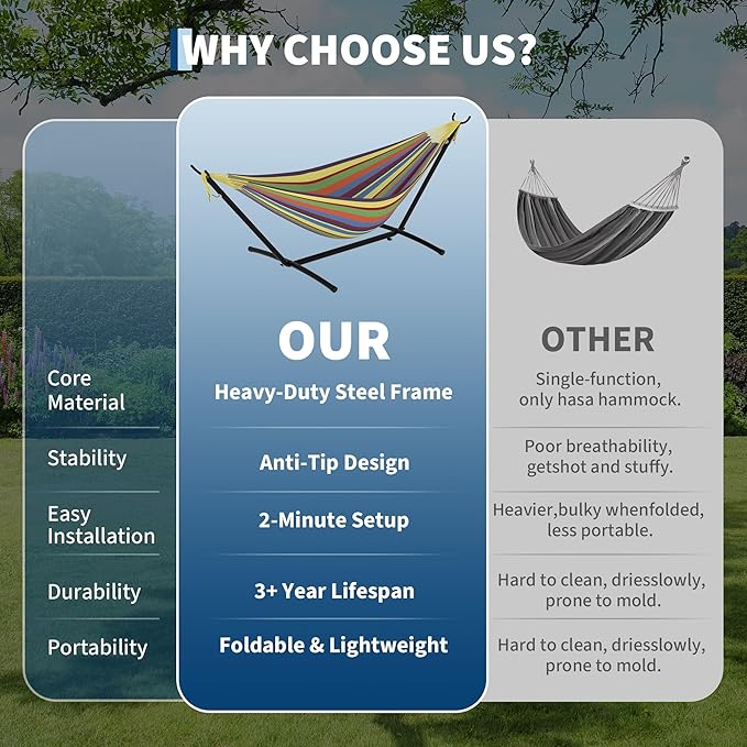 Garvee 2 Person Hammocks with Stand for Outside, Double Hammocks Portable Space Saving Heavy-Duty Steel Stand for Indoor Outdoor Patio with Carrying Bag, 450 lbs Capacity