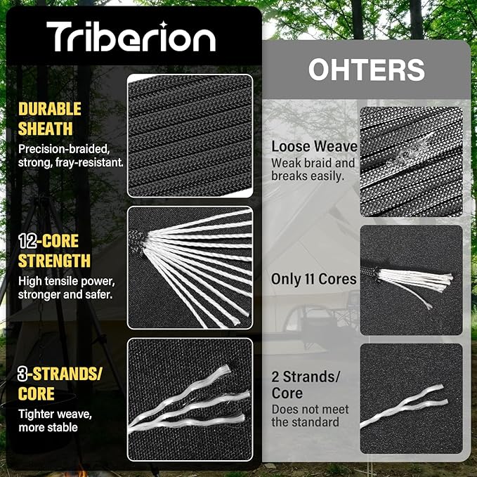 Paracord Rope 750 lb - 1000ft 5/32" Parachute Cord 4MM 12-Strand para Cord - Heavy Duty Spool String for Survival,Camping Gear, Survival Bracelet, Clothesline - Black