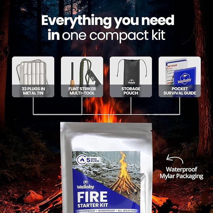 Wallaby Fire Starter Kit - 33 Waterproof Plugs in Metal Tin + Flint Rod Striker Multi-Tool, Pocket Survival Guide, Airtight Mylar Storage Bag – Camping, Emergency, Grill, Fire Pit