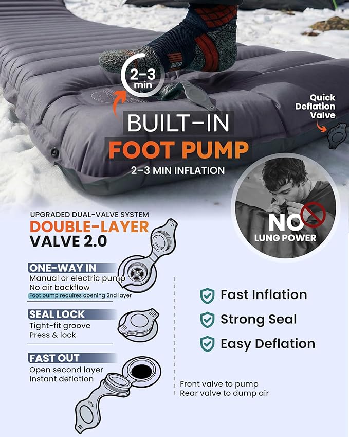 ZOOOBELIVES Inflatable Camping Sleeping Pad, 4-Inch Thick Full Air Support, No Bottoming Out for Side Sleepers, Camping & Backpacking Mattress with Built-in Foot Pump, Durable & Compact – Airlive2000
