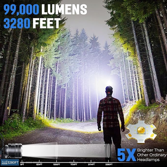 LED Rechargeable Headlamp 2 Pack, 99,000 Lumens Head Lamps (Include Βattery) Super Bright Long Distance Headlamps with 5 Mode Waterproof, 90° Adjustable Head Lights for Forehead Adults Outdoor Camping