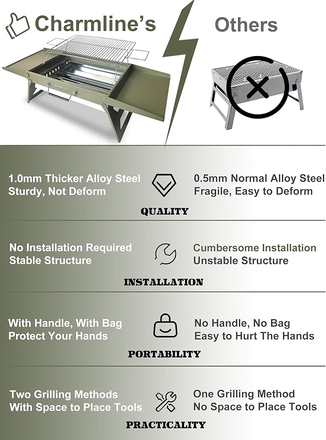 Charmline 20 x 14 inches Large Foldable Portable Charcoal BBQ Grill, Camping BBQ Grill for 3–5 People, Ideal for Camping, Garden, Beach, Picnic & Tabletop Use, Green