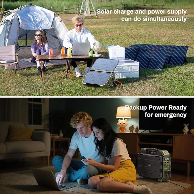 BROWEY 1600W (3200W Peak) Portable Power Station with 120W Solar Panel, 1024Wh LiFePO4 Battery with Built-in Solar Panel, Fast Charging, Solar Generator for Camping, RV, Home Backup, Emergency