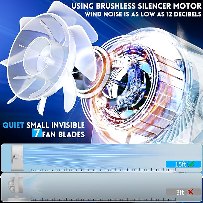 Small Desk Fan Battery Powered - White Low Noise Quiet Smart Portable Gentle Blowing without Headaches for Office Bedroom Living Room Table Top Wall Hanging Kitchen Travel Camping 5-Speed 360 Rotation