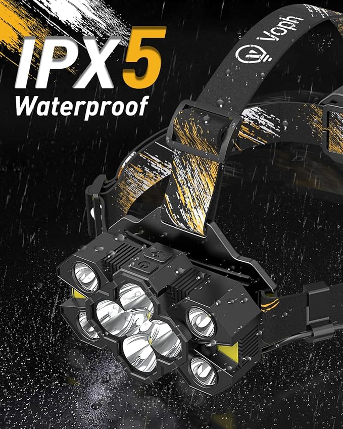 Rechargeable Headlamp Flashlight, Super Bright Head Lamp, 12 Modes Motion Sensor Head Light, Waterproof Head Lamps for Hunting Camping Hiking, Digital Screen Headlamps for Adults