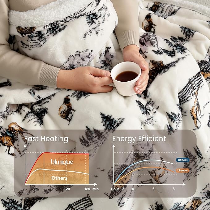 Heated Blanket Throw Electric Blanket – Fast Heating Blanket with 10 Heat Settings & 10 Hours Auto Off, Cozy Soft Fleece Sherpa, Washable, Warm Gifts for Grandma