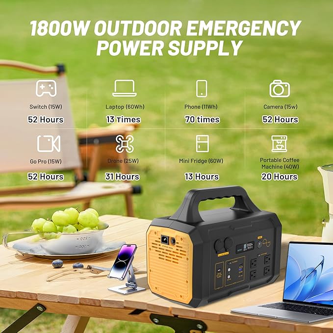 STARY LINE 1800W Solar Generator Kit (2700W Surge), 1024Wh Portable Power Station with 200W Solar Panel, LiFePO4 Battery for RV Life, Van Living, High-Power Appliances Backup,