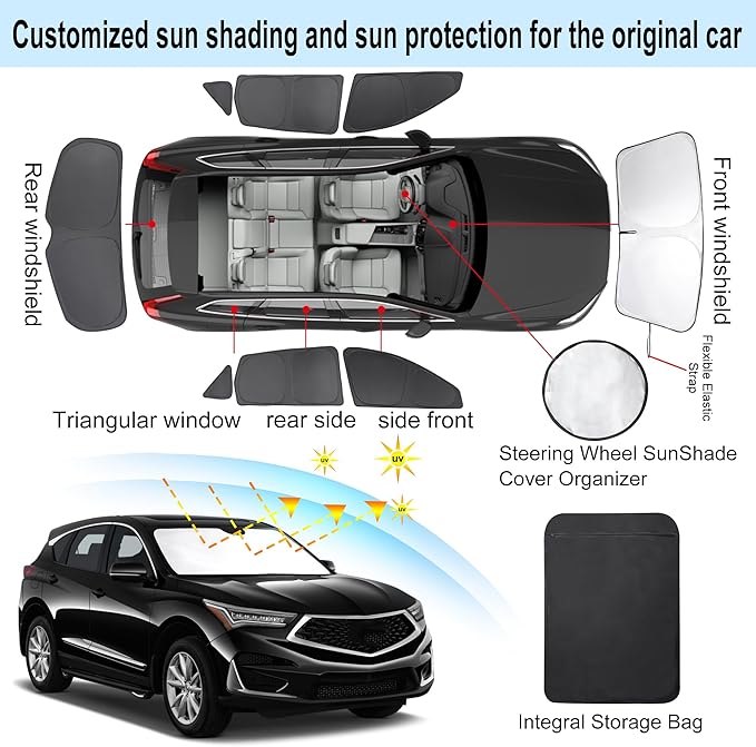 8PCS Windshield Sun Shade Set Custom Fit for 2019-2024 2025 2026 Acura RDX Accessories Foldable Sunshade Side Rear Window Shade Cover Full Set Privacy Protection Keeps Car Cool