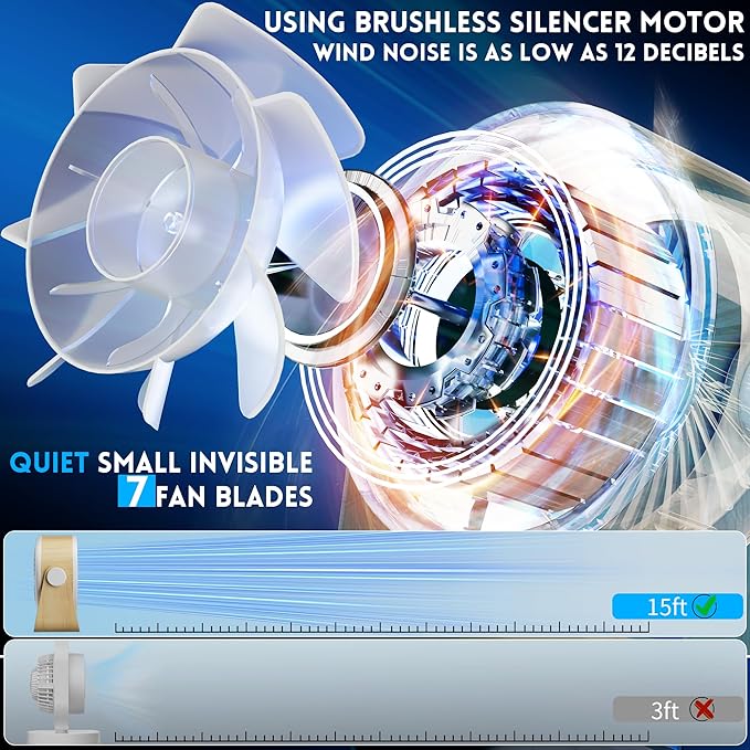 Small Desk Fan Battery Powered - Cordless Low Noise Quiet Portable Gentle Blowing without Headaches Office Bedroom Sleep Living Room Table Top Wall Hanging Kitchen Travel Camping 5-Speed 360 Rotation