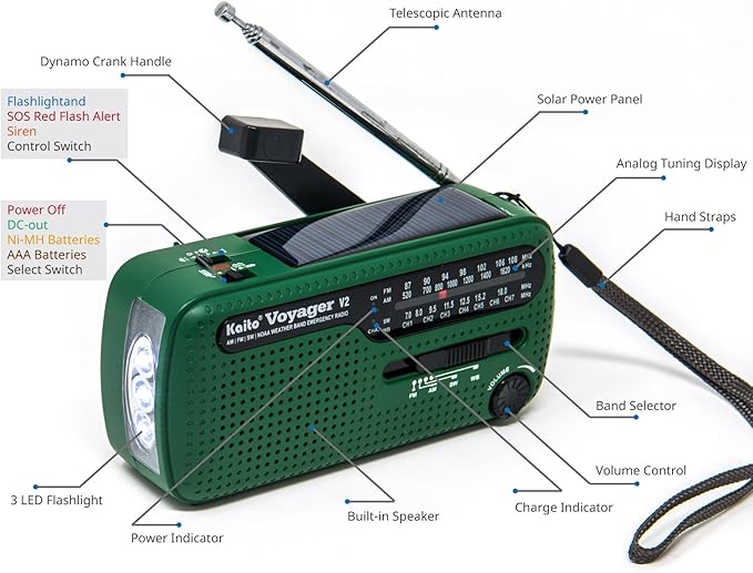 Best NOAA Portable Solar/Hand Crank AM/FM, Shortwave & NOAA Weather Emergency Radio with USB Cell Phone Charger & LED Flashlight (Green)