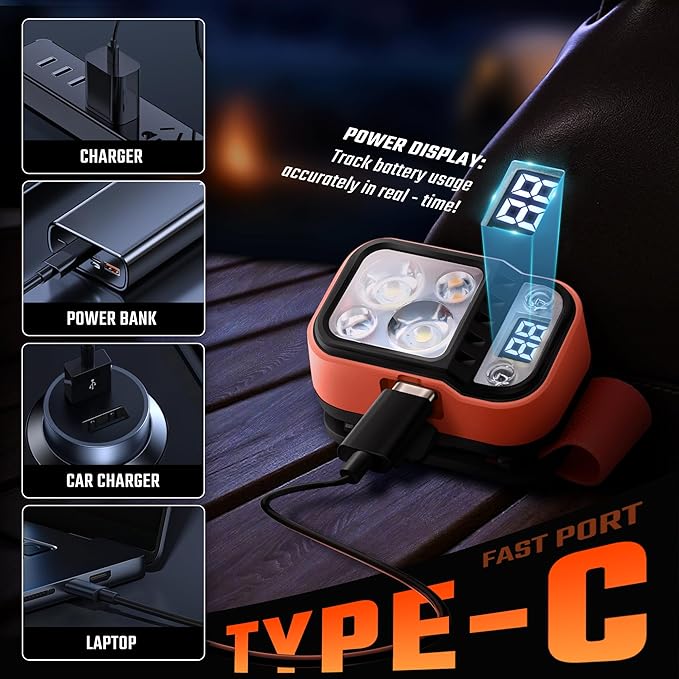 DARKBEAM LED Headlamp High Lumens USB Rechargeable Dual Light Headlight for Hardhat with Motion Sensor, Digital Power Display, Up/Down Adjustable, Waterproof Head Lamps for Camping, Car Maintenance