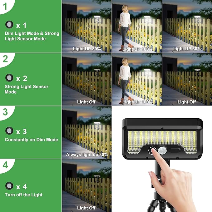 Tryme 92 LED Solar Lights Outdoor with Motion Sensor, Octopus Stand, Adjustable Angle, USB & Solar Powered, Optical Diffuser Lens, 3 Modes, IP65 Waterproof Fence Lights for Garden, Gate (1 Pack)