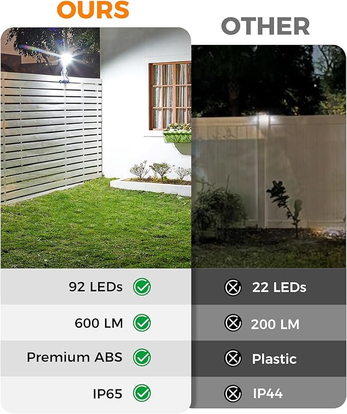 Motion Sensor Outdoor Lights with Flexible Octopus Tripod - 600LM Solar Sercurity Lights Waterproof, Dual Charging Solar Ourdoor Light for Camping,Fence, Patio (1, Black(6000K)