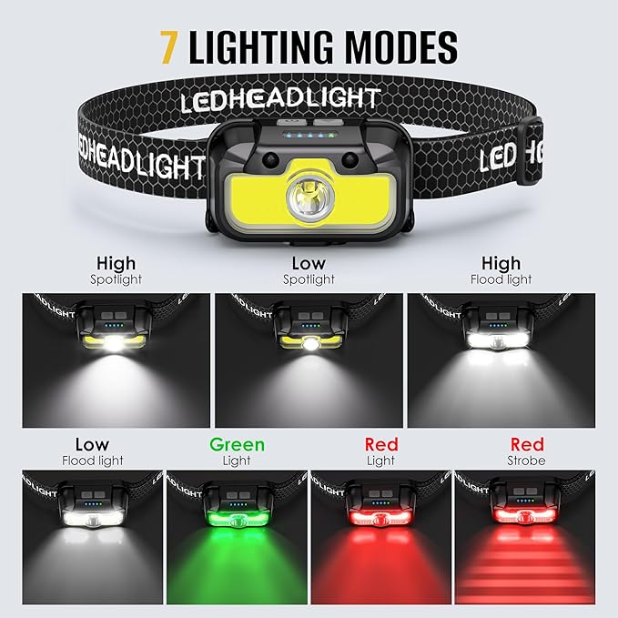 HOKOILN LED Headlamp Rechargeable with Green & Red Light -1300 Lumen Ultra-Bright Flashlight Headlight for Camping, Running, Hiking, Fishing - Waterproof with 7 Modes