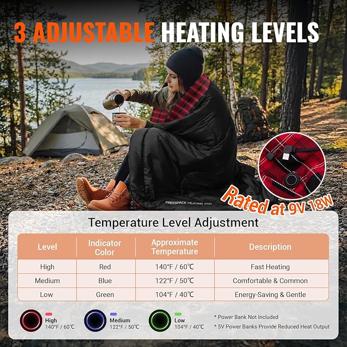 KingCamp Sleeping Bag for Adults, Cold Weather & Warm Extra Wide Big & Tall XL Portable Waterproof Flannel Sleeping Bags, Essentials Gear Accessories for Camping Backpacking Hiking Indoor & Outdoor
