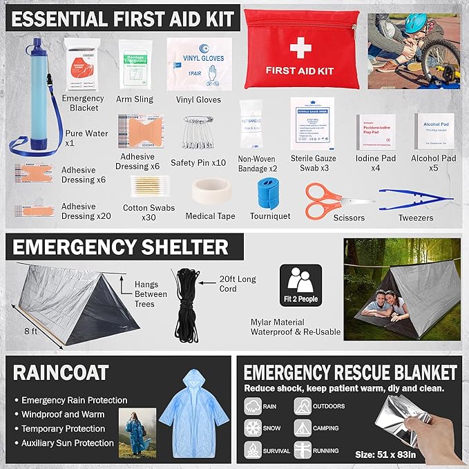 Survival Kit, Survival Gear and Equipment 258 PCS with Water Filter, Emergency Tent, LED Lantern, First Aid Kit Supplies, 25L Backpack for Family, Outdoor Camping, Hiking Gifts for Men Christmas