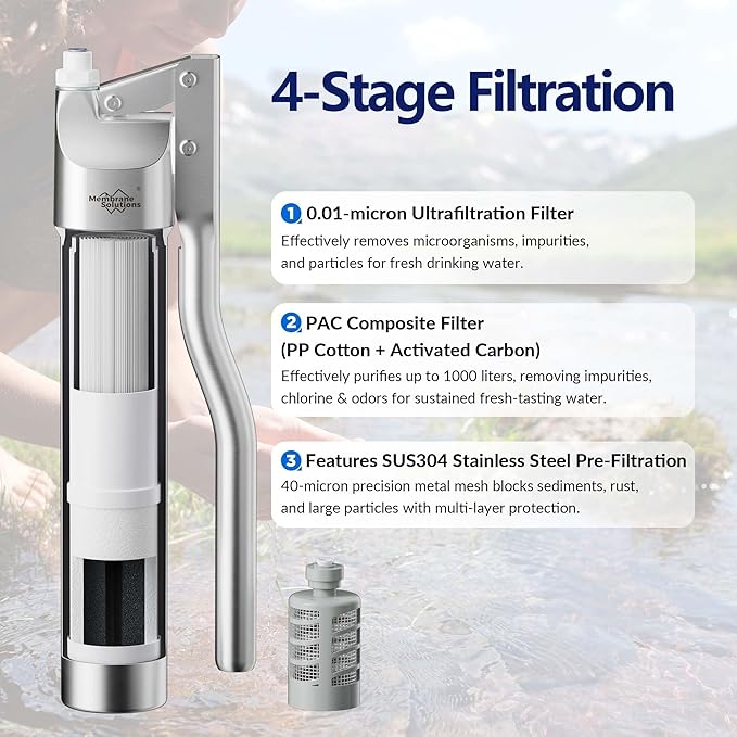 Membrane Solutions Replacement PAC Filter for P1 Portable Stainless Steel UF Water Filter, BPA-Free for Camping, Hiking, Backpacking and Travel (2 Pack)